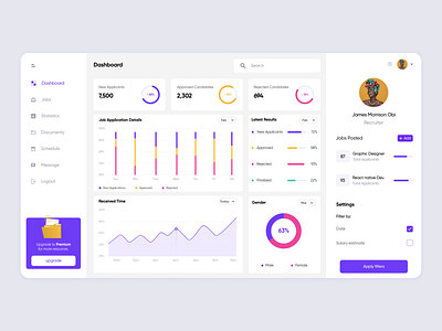 Job Management Dashboard by Egbe Cornelius on Dribbble