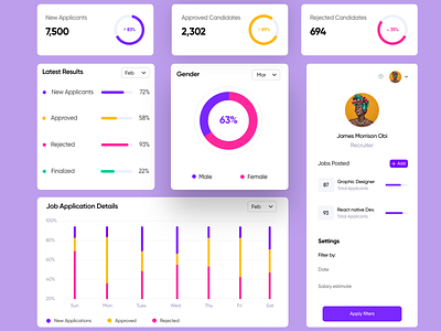 Job management Dashboard UI Components app branding design illustration mobile mobile app typography ui ux ux ui