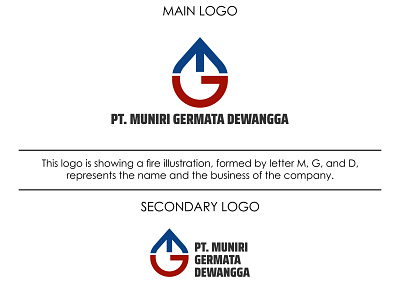 PT Muniri Germata Dewangga Logo (2020) agent agriculture brand identity brand mark company construction contractor corporate identity gas graphic design initial letter logo brand logo corporate logo design logo designer logo identity logo project logotype seller