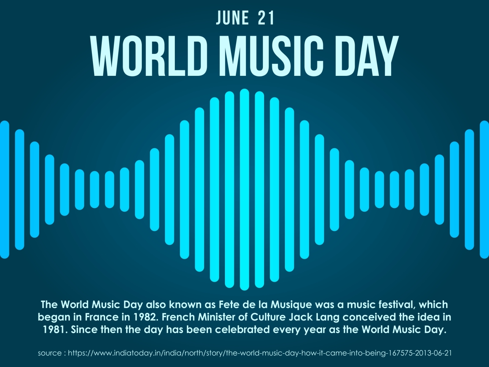 short speech on world music day