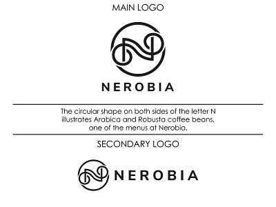 Nerobia Logo (2020)