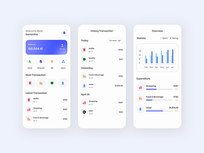Finance App - Exploration app appdesign design finance finance app icon mobile app simplicity ui uidesign uiuxdesign uiuxdesigner ux