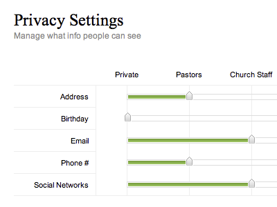 Privacy Settings Redux