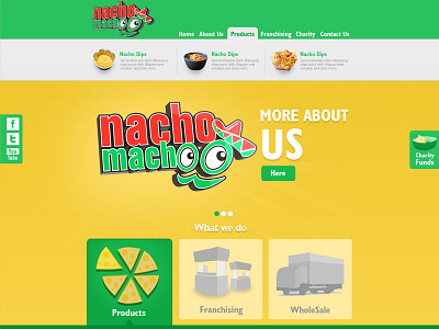 Nacho Web Design mexico themed web nacho site web design