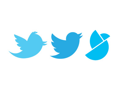 Restyling Logo Twitter ) logo twitter