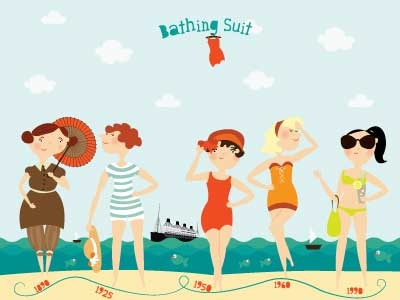 History of Bathing Suit bathing suit illustration summer vector