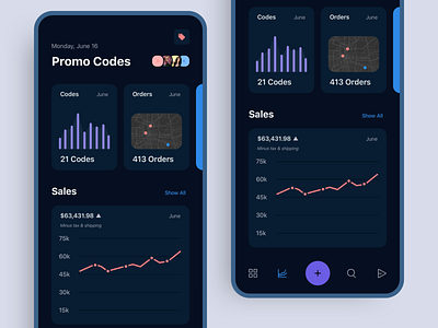 Promo Codes Dashboard UI