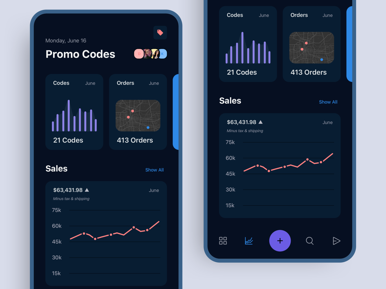 Promo Codes Dashboard UI by Denton on Dribbble