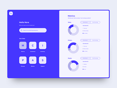 Dashboard Wireframes