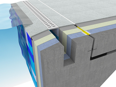 Pool construction layers