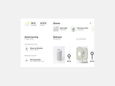 Daily UI 021 — Home Monitoring Dashboard dailyui home home app home monitoring dashboard homekit ui ux