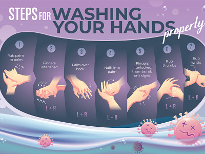 Steps for Washing Your Hands Properly concept coronavirus covid 19 epidemic handwash illustration infographic medical illustration pandemic precaution steps vector vector illustration virus
