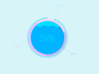 Diagram diagram percent statistic visualisation