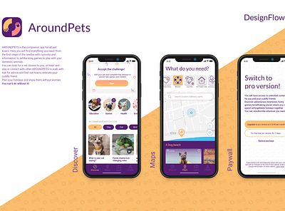 Around Pets - Designflows 2020 animal app app design app icon contest designflows designflows2020 ios app ios app design mobile app design mobile ui pet pets ui ui design ux ui uxdesign