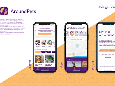 Around Pets - Designflows 2020