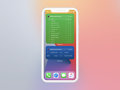 iOS 14 Widgets for SofaScore