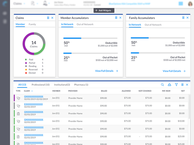 Customizable Dashboard by Angela Van Winkle on Dribbble