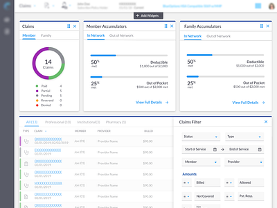 Customizable Dashboard By Angela Van Winkle On Dribbble