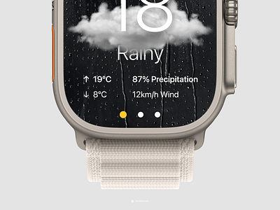 Watch Weather Widget android clean cloud concept design detail interface ios meteo rainy ui ux visual watch weather weather app widget