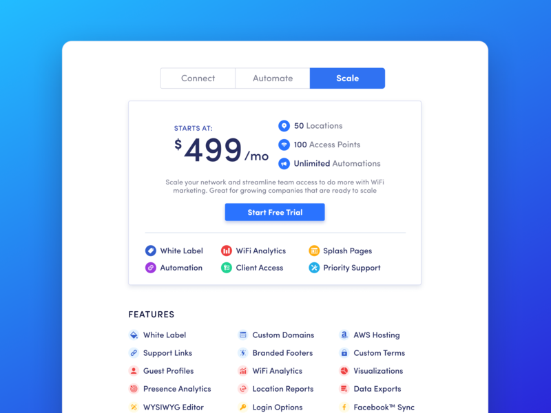 Pricing Table Design | MyWifi Networks cart gradient gradients growth landing page marketing money price pricing pricing table saas software startup ui ux web design wifi wordpress