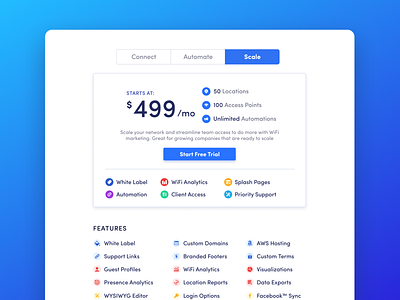 Pricing Table Design | MyWifi Networks