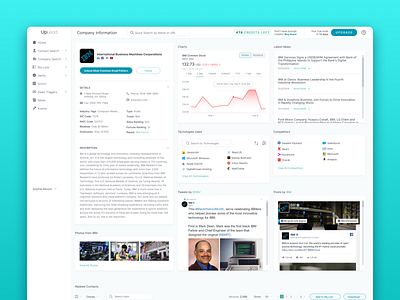 B2B Company Information | UpLead app b2b business email growth gui landing page marketing saas sales software ui ui kit ux visual styleguide web app web design web development website wordpress
