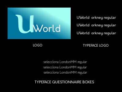 UWorld branding graphic design icon logo design typography