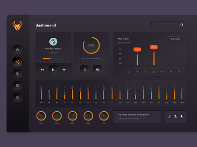 Audio Dashboard