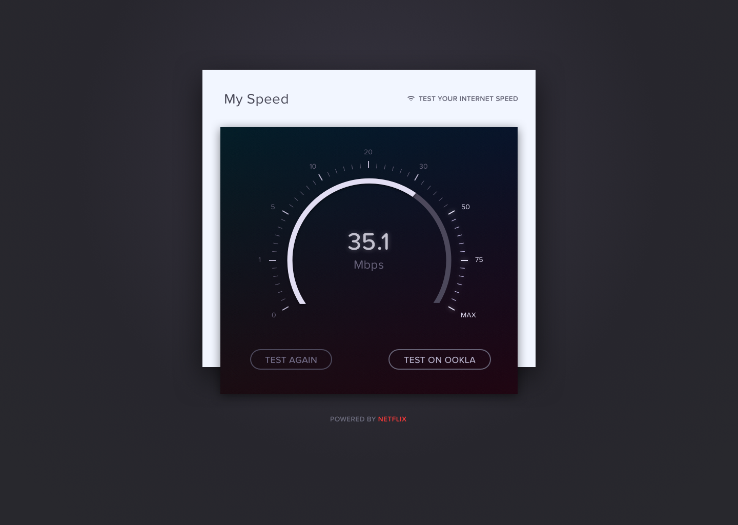 Ui test. Speedtest Netflix. Speedtest ин Нетфликс. Dribbble Speedtest. Digital Visual interface.