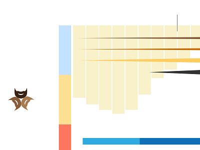 3beards Visual History beards chart data graph infographic