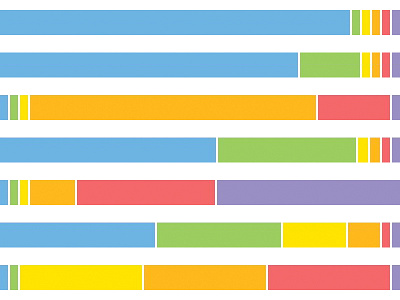 Colorbar Level Visualization colorbars dna indie dev ios game rainbow visualization