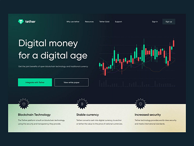 Tether cryptocurrency concepte binance bitcoin chart coin crypto crypto exchange crypto wallet cryptocurrency dark exchange finance green lending tether token trade trend uidesign uiux website