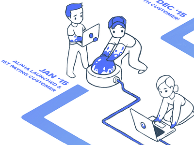 The Beginning character design customer illustration isometric startup
