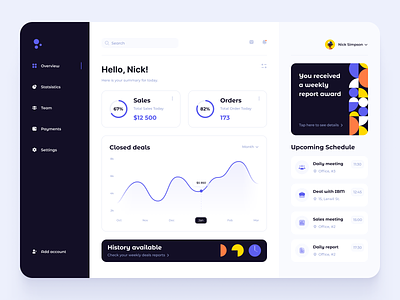 Dashboard Design for Managers 🚀