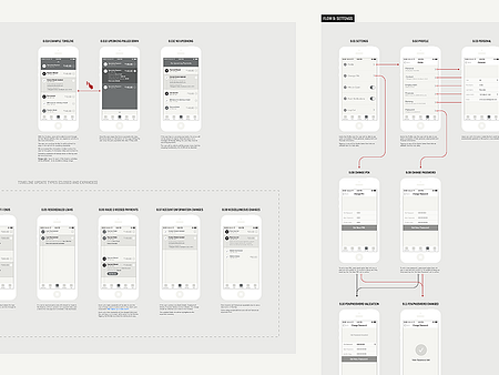 Blueprints by Glenn Hitchcock for Fueled on Dribbble