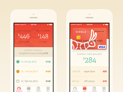 Nimble iPhone App app australia iphone loan money nimble