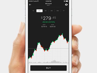 Matador Stocks and Investment App app graph investment ios stocks