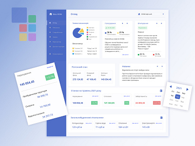 Your OSBB Dashboard dashboard design design flat ui