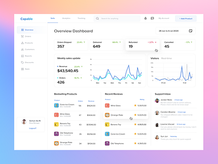 Order Management Dashboard UI Design by Abdullah Noman on Dribbble