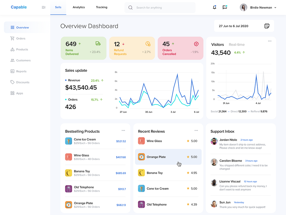 Order Management Dashboard Ui Design By Abdullah Noman On Dribbble 7876