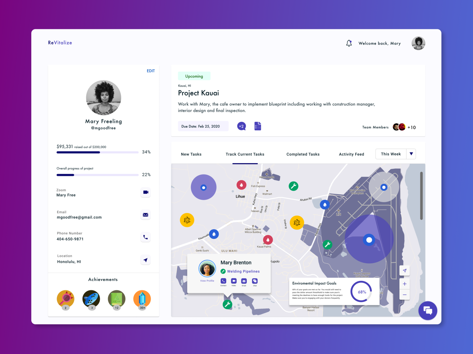 RE Task Map by kerry mcphearson on Dribbble