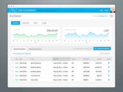 Transactions Summary buttons graphs tables tabs trends