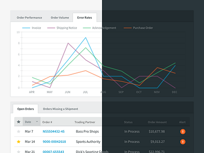 Dark / Light Chart chart graph table tabs trend