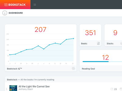 Bookstack Dashboard books chart dashboard data graph icons reading