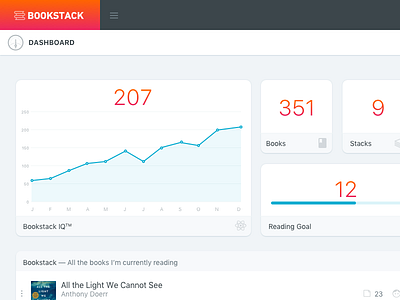 Bookstack Dashboard