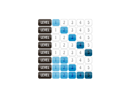 Levels blue numbers sprite