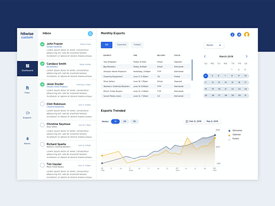 Hitwise Custom charts data data visualization dataviz design platform product design ui ux ux design