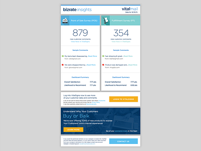 Bizrate Insights Vitalmail design email email app email design email marketing email template ui uidesign ux design