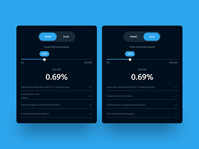 Chaka global and local fees calculator