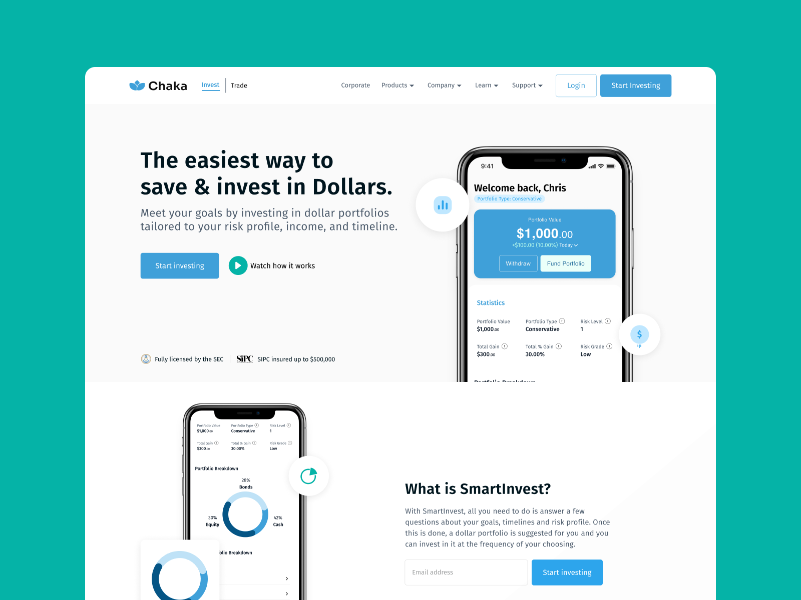 Smart invest landing page by Nonso on Dribbble